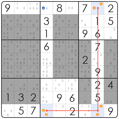 sudoku naked pairs technique
